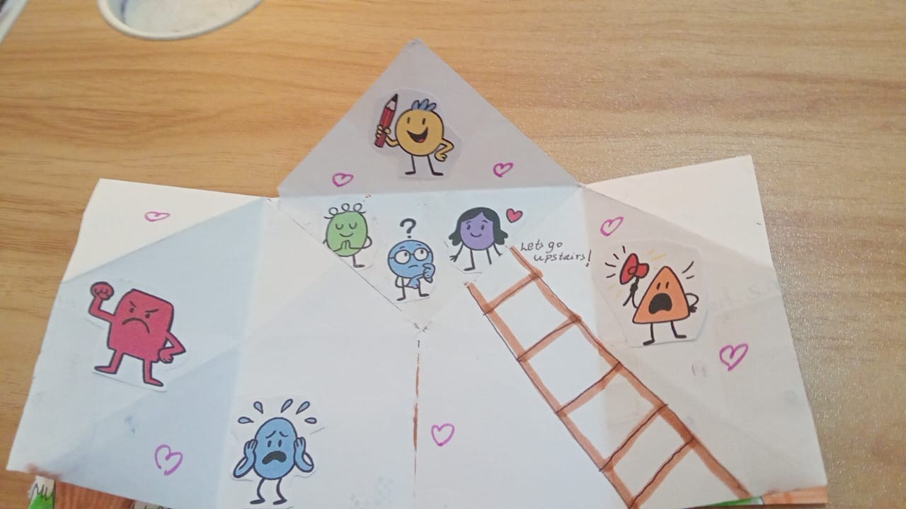 The same paper house activity opened out, showing feelings characters inside.